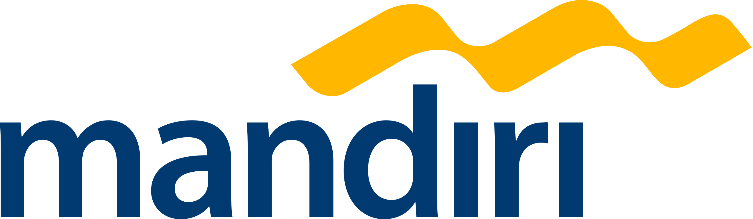 BANK-MANDIRI